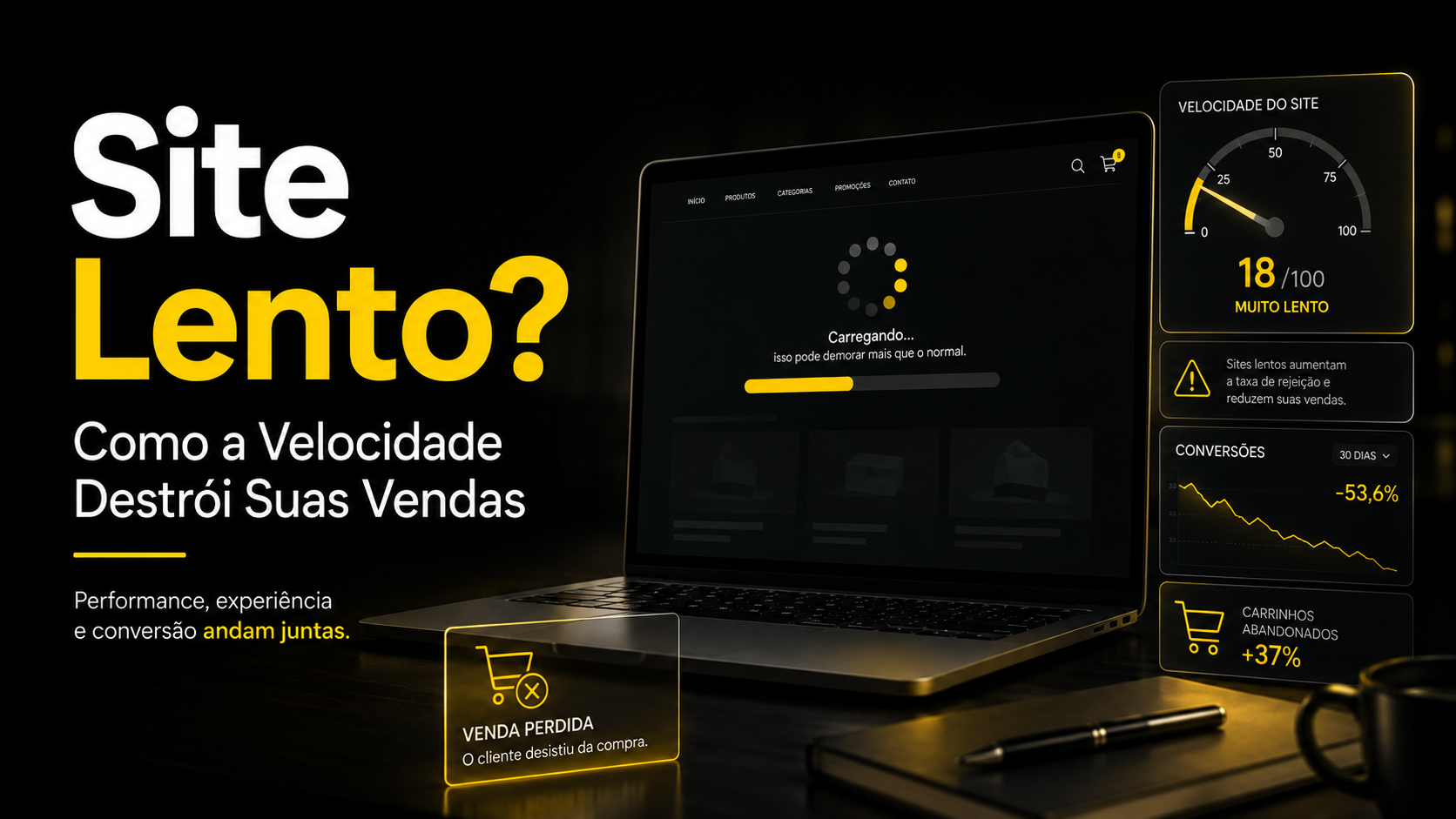 Site Lento? Como a Velocidade Destrói Suas Vendas