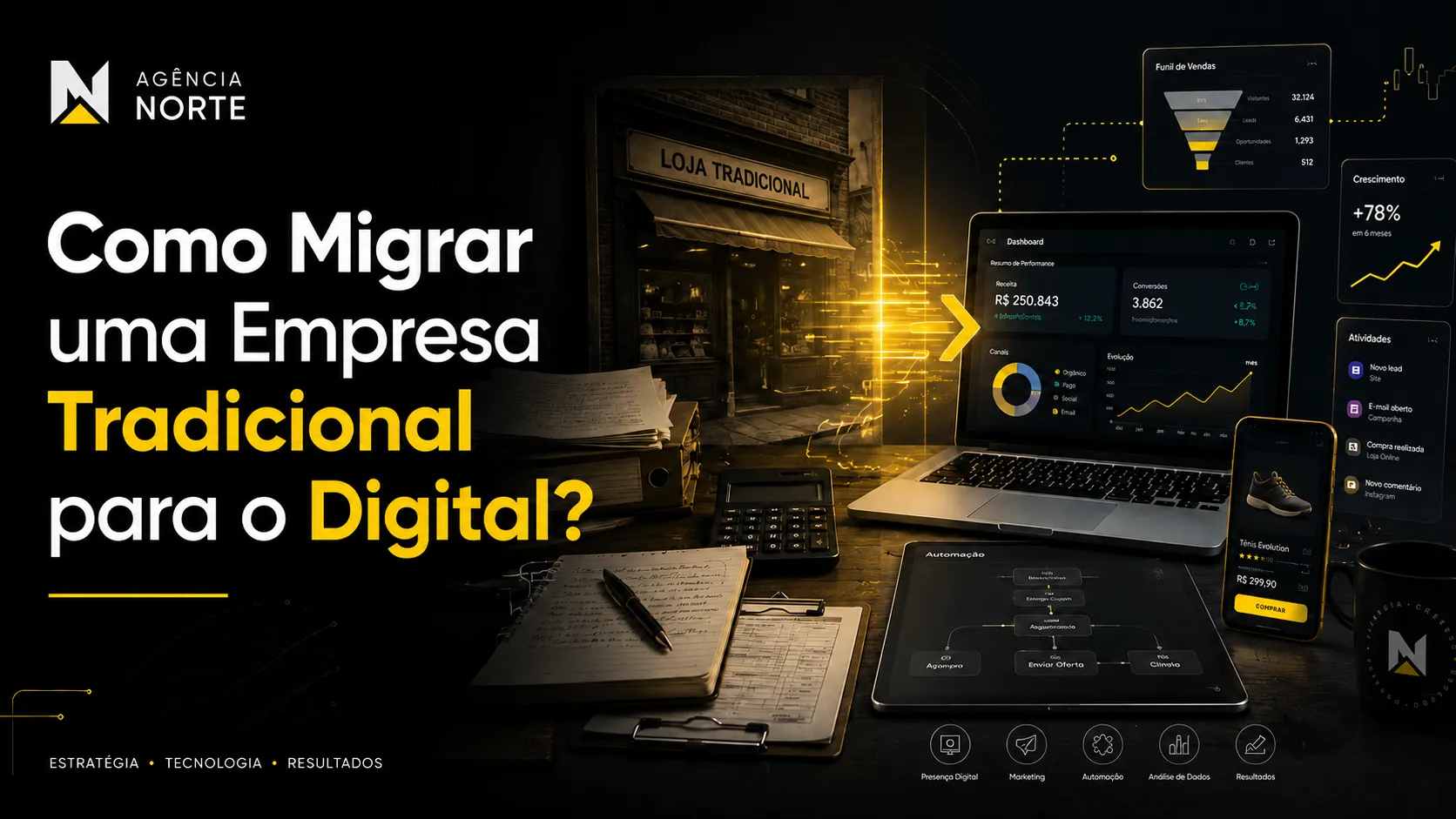 Como migrar uma empresa tradicional para o digital?
